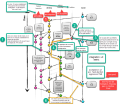 Workflow git.png